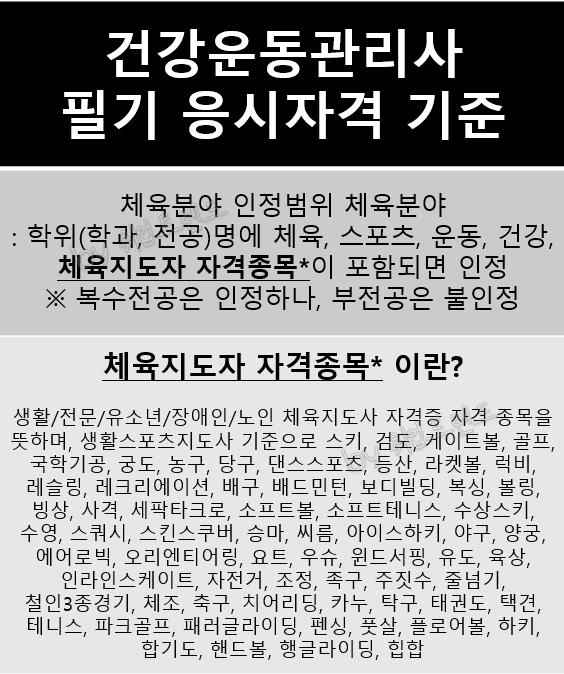 건강운동관리사 응시자격