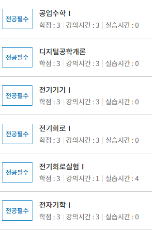 학점은행제 전기공학과
