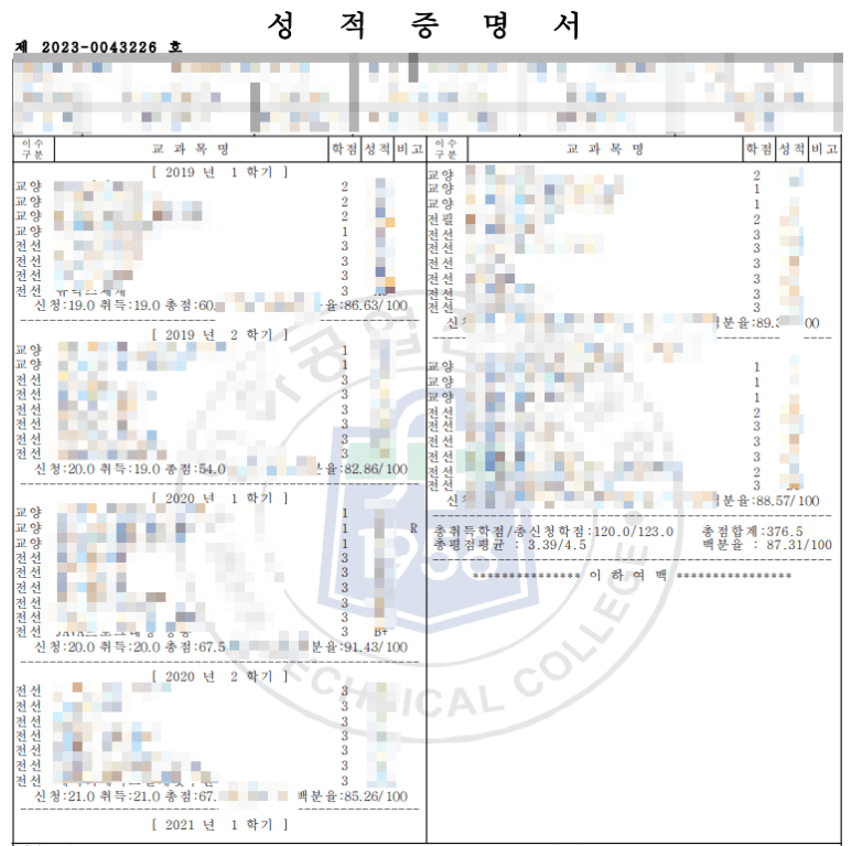 학점은행제 금액