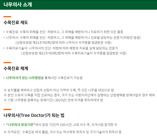 나무의사 자격증 시험