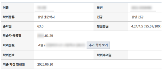 경영전문학사 4.5 만점