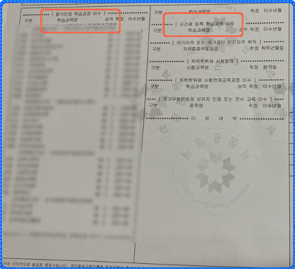 학점은행제 전적대