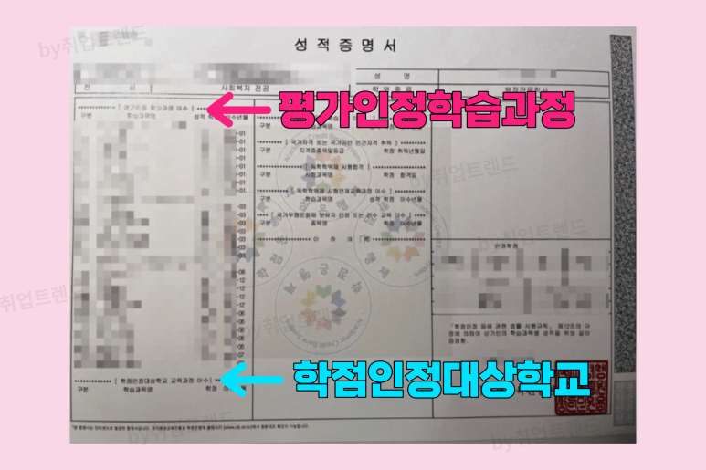 평가인정학습과정