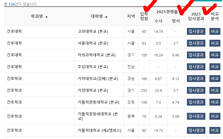 학교 어디가 