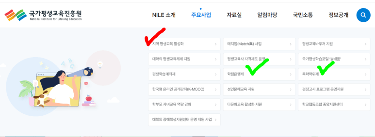 학점은행제 편입