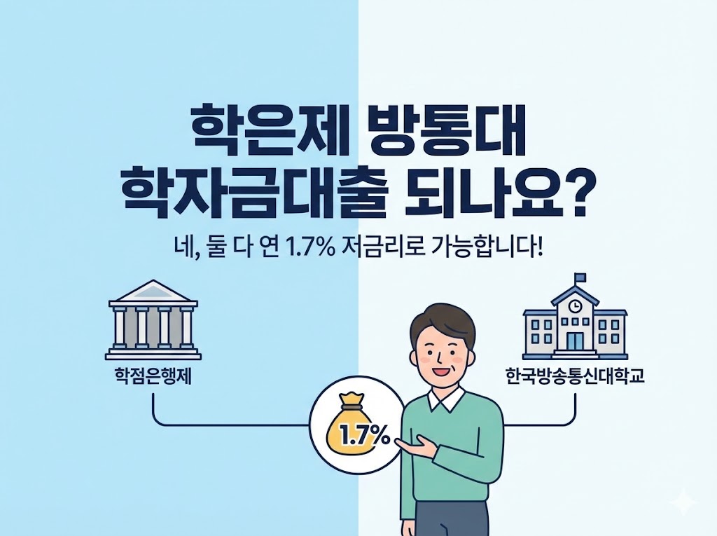 한국방송통신대학교 학점은행제 학자금대출