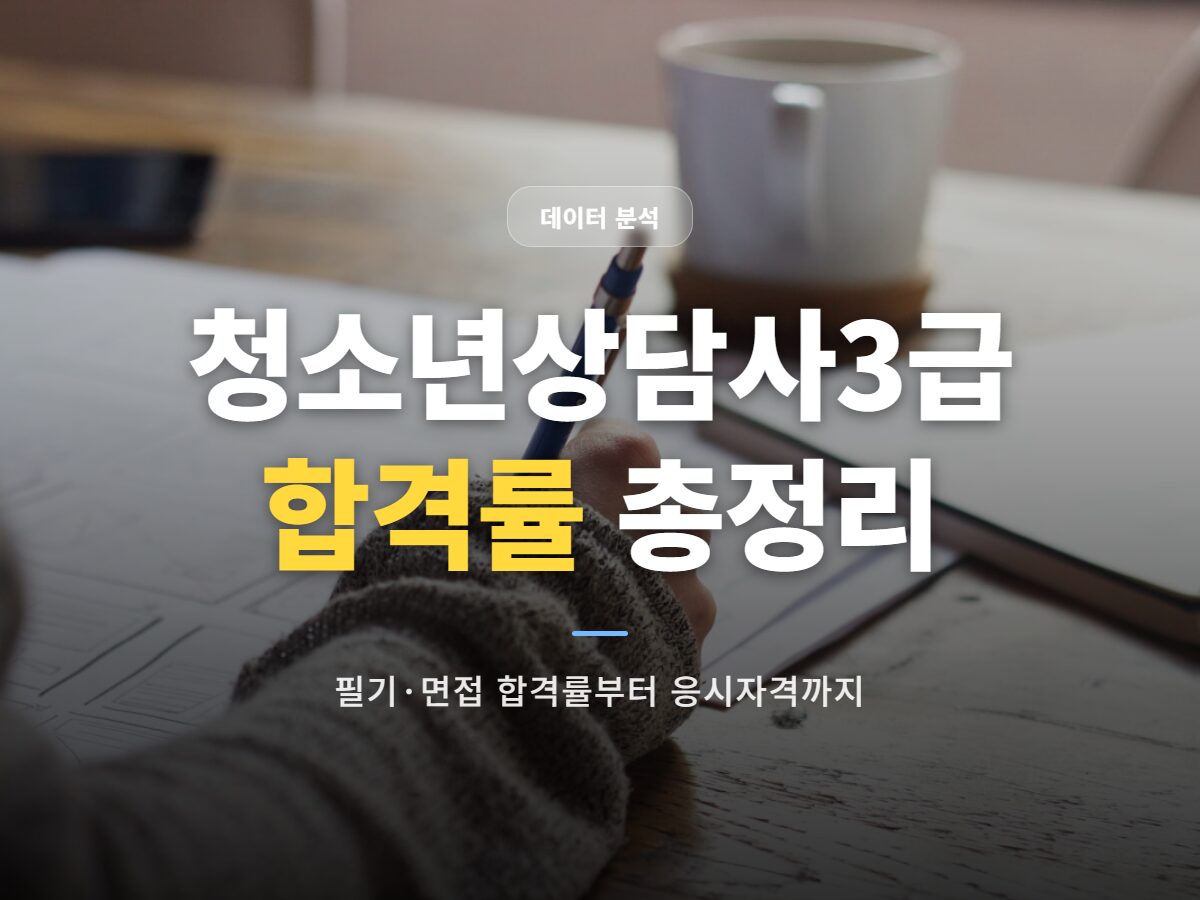 청소년상담사3급 합격률