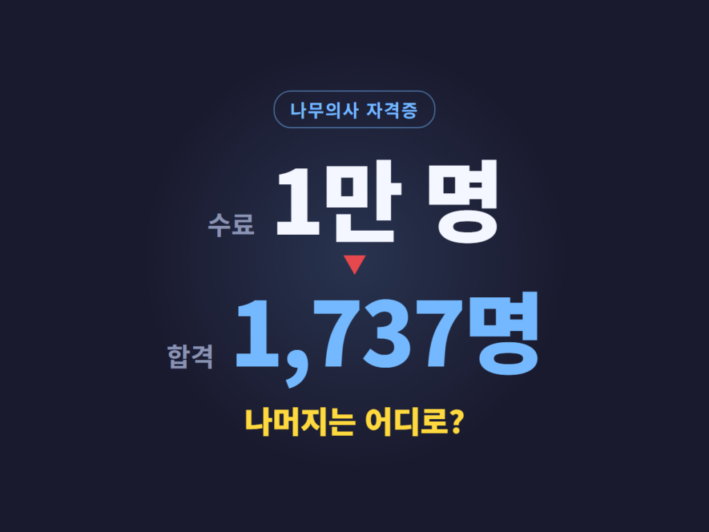 나무의사 자격증