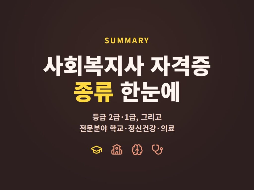 사회복지사자격증 종류