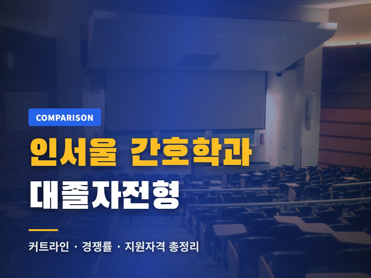 인서울 간호학과 대졸자전형