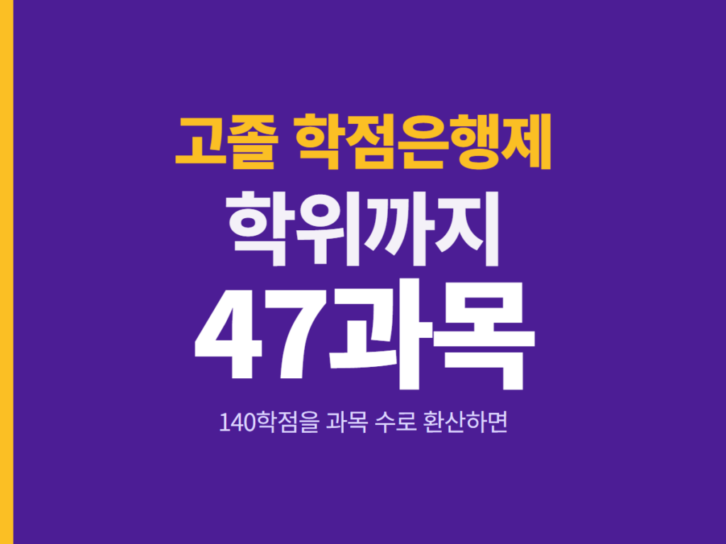 고졸 학점은행제