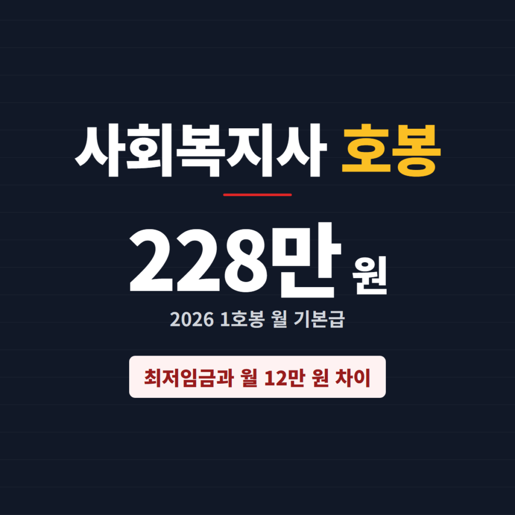 사회복지사 호봉
