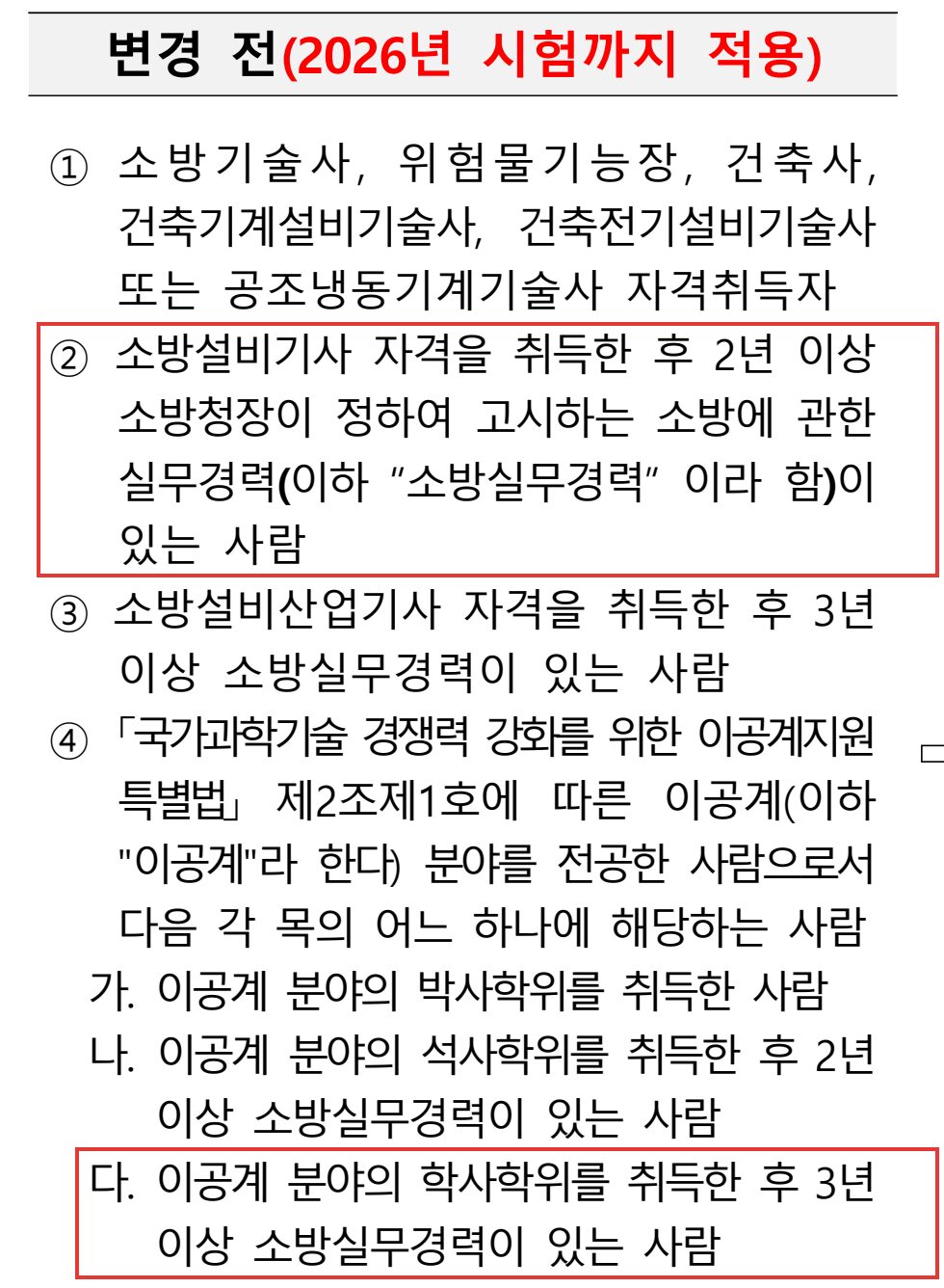 소방설비기사 응시자격 2027 변경 전 소방시설관리사 응시자격 원문