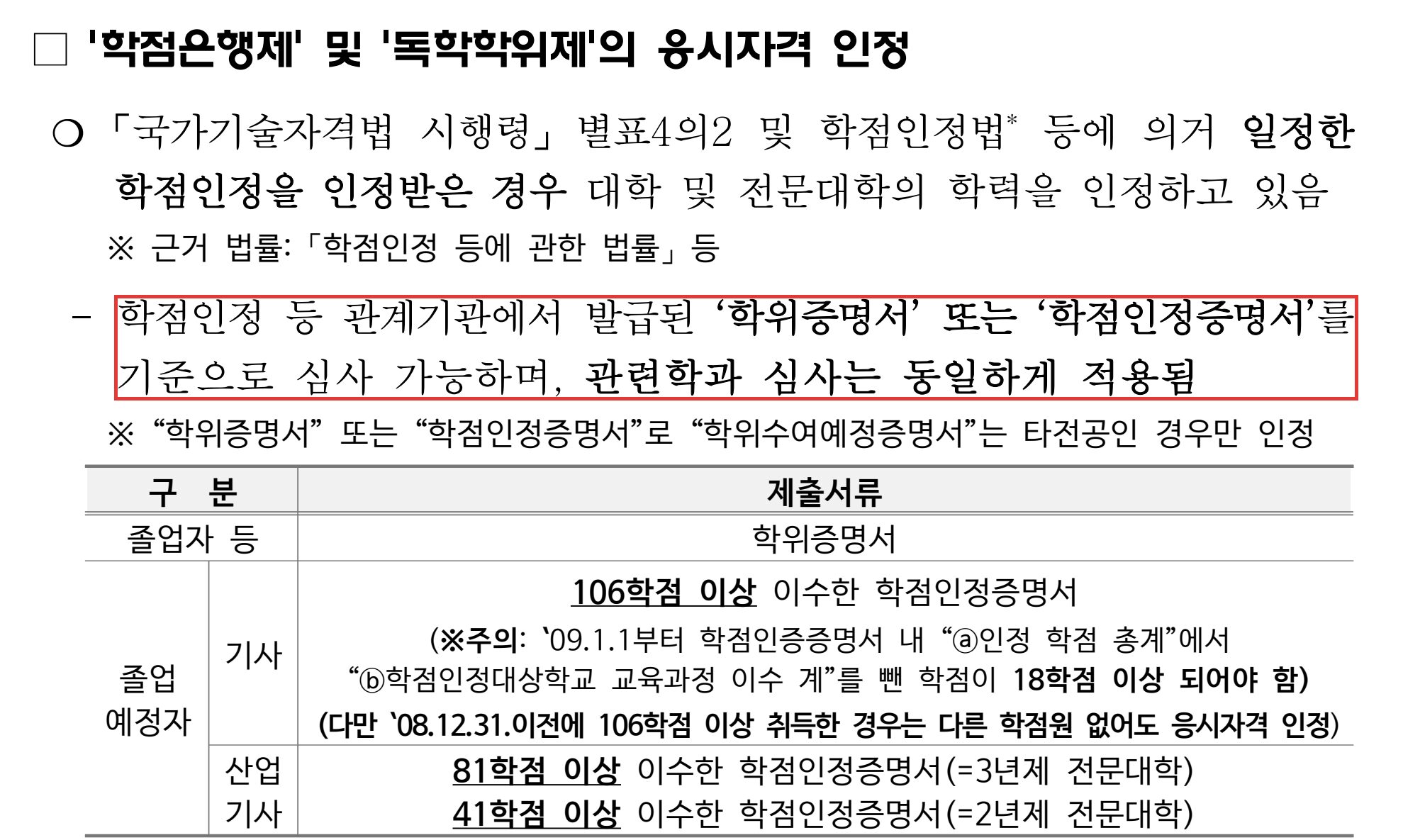 산업안전기사 산업안전산업기사 학점은행제 응시자격 - 큐넷 관련학과 심사 동일 적용 원문